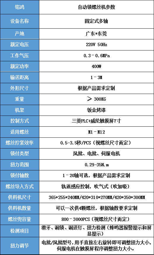 固定式-四軸(圖2)